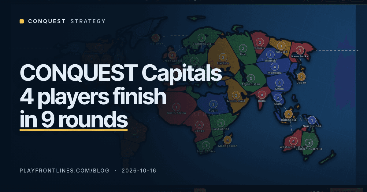CONQUEST Capitals Mode: 4 Players Finish in 9 Rounds