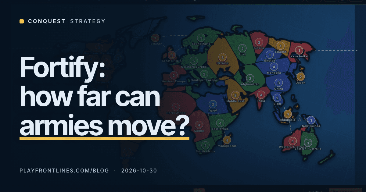 CONQUEST Fortify: How Far Armies Move vs Real RISK