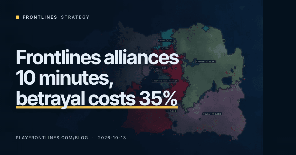 How Alliances Work in Frontlines, and What Betrayal Costs