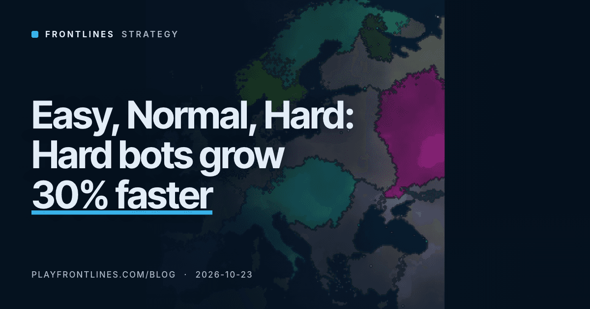 Frontlines Easy, Normal or Hard: What Each Changes