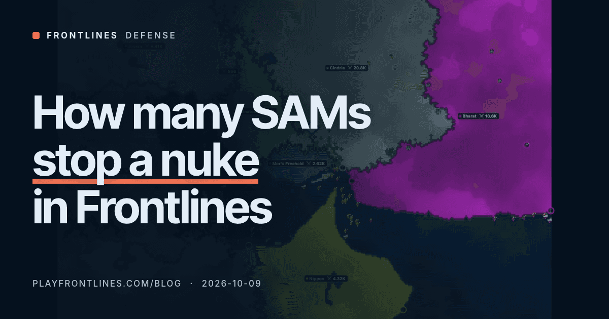How Many SAMs Stop a Nuke in Frontlines