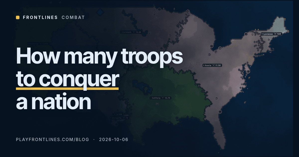 How Many Troops to Conquer a Nation in Frontlines