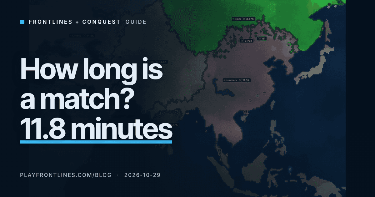 How Long Is a Frontlines or CONQUEST Match?