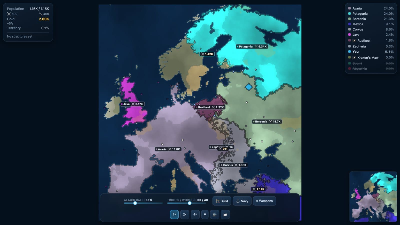 Frontlines on the Europe map with the population, gold and territory panel in the top left corner